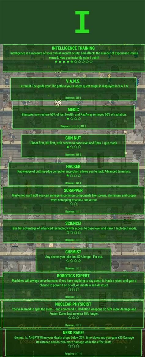 follower perks fallout 4